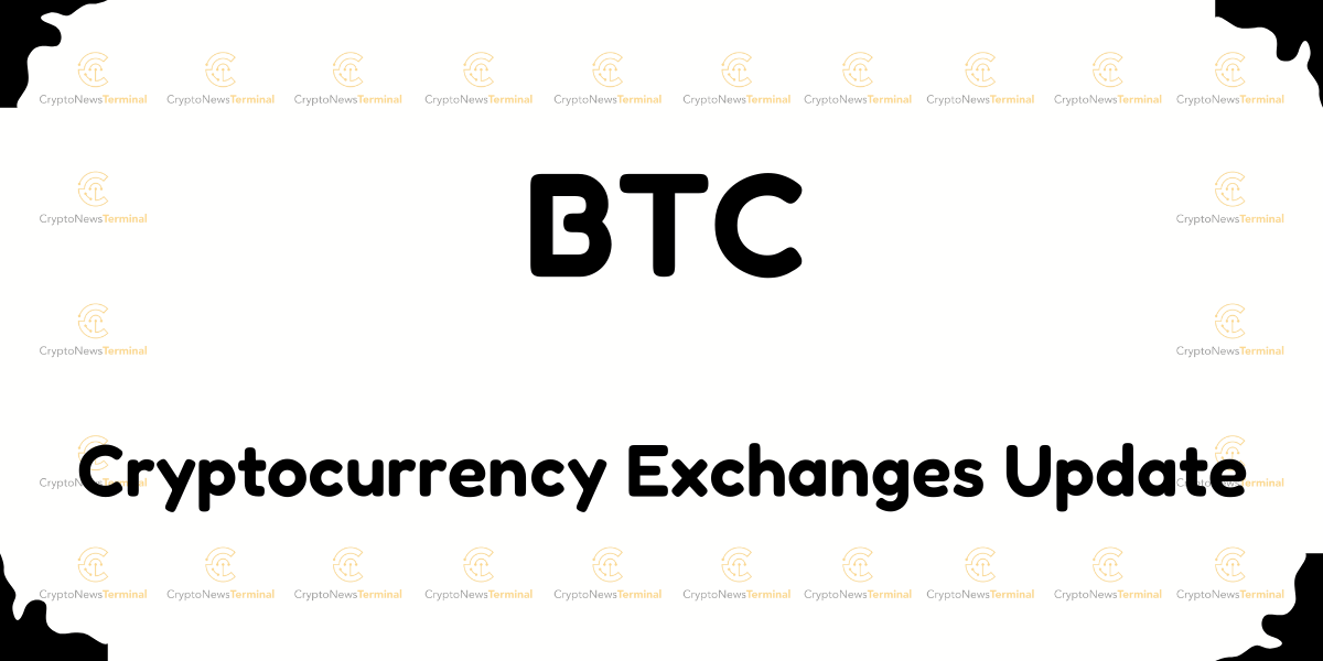 Crypto Liquidations: BTC, ETH, SOL Futures See Significant Short Squeeze